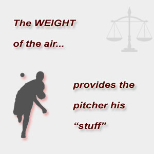 The weight of the air, provides the pitcher his 'stuff'